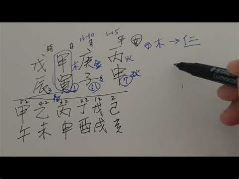 八字 算命|〈劍靈命理網〉八字算命解析/行運論斷